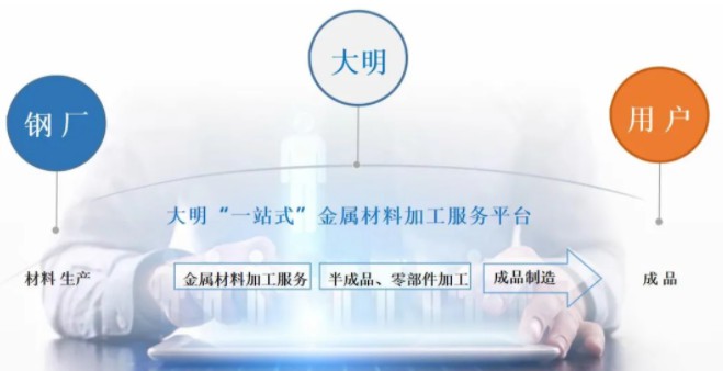 中国·永利yl23455(股份)有限公司-官方网站