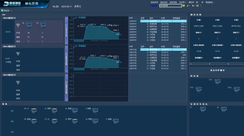 中国·永利yl23455(股份)有限公司-官方网站
