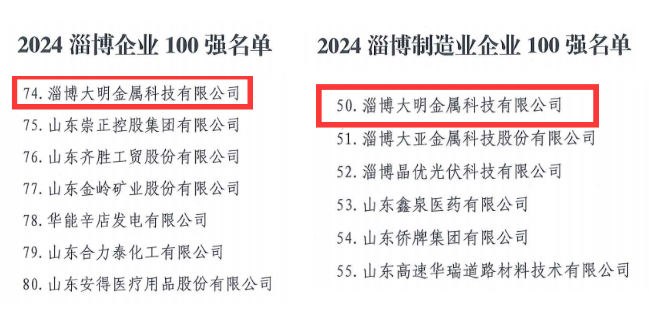 鄂尔多斯yl23455永利集团喜获“市双百强”荣誉称号